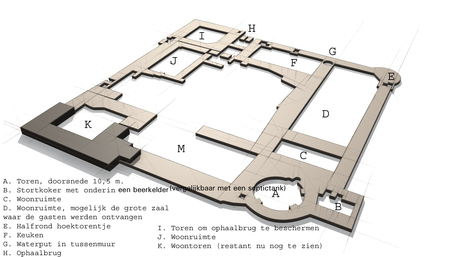 Plattegrond 2e Huis te Merwede (Zock Design)