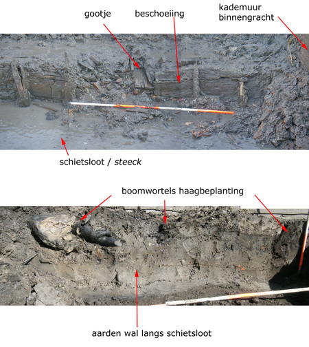 Boven: het beschoeide deel van één van de schietbanen met daarin een watertoevoergootje, waarschijnlijk 16e eeuws. Geheel rechts is nog een stukje van de kade van de binnengracht te zien. Deze diende misschien als schietmuur. Onder: in het verlengde hiervan was een aarden wal met een bomenhaag aanwezig. De oudste fase van het walletje dateert uit de 14e – 15e eeuw. De meest rechtse boom (en waarschijnlijk ook de middelste) is een meidoorn.  